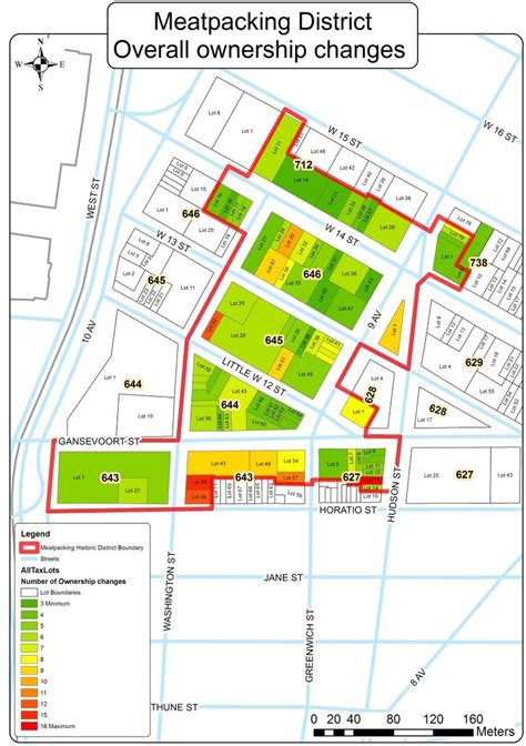 Meatpacking district properties overall ownership changes | Download Scientific Diagram