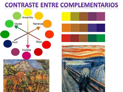 O Que É Contrastes - Tipos de contrastes: Tipos De Contrastes