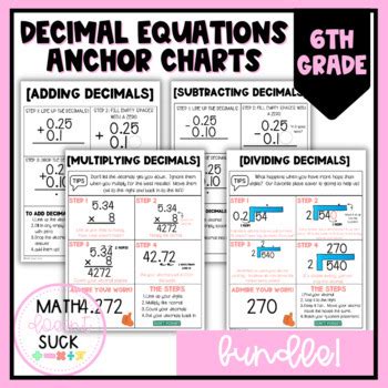 Decimals Anchor Chart BUNDLE Add Subtract Multiply Divide Decimals