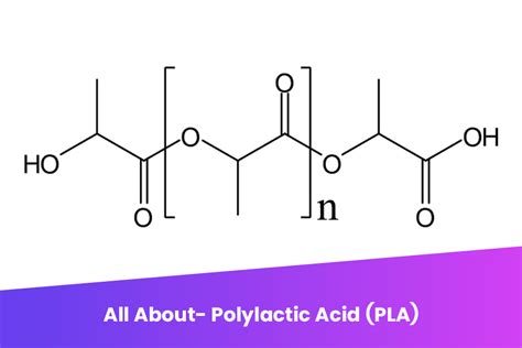 All About Polylactic Acid Pla Makenica 3d Printing