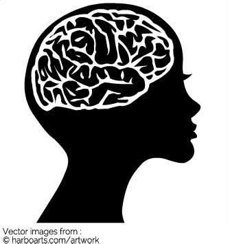 Brain Silhouette Vector At Vectorified Collection Of Brain