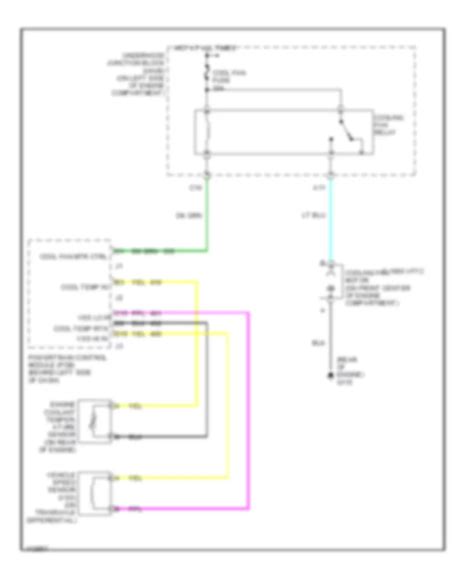 All Wiring Diagrams For Saturn SL 1999 Model Wiring Diagrams For Cars