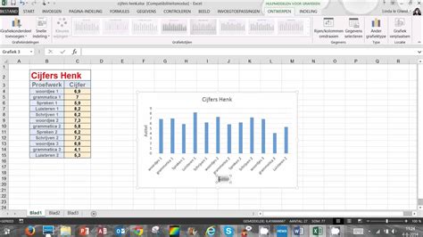 Grafiek In Excel YouTube