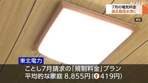 7月電気料金 東北電力 使用量が平均的家庭で過去最高水準に｜nhk 新潟県のニュース