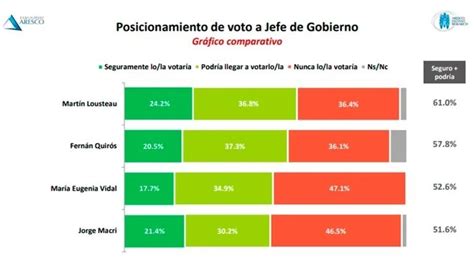 Töny on Twitter Aparecen las primeras encuestas Podemos ver cómo