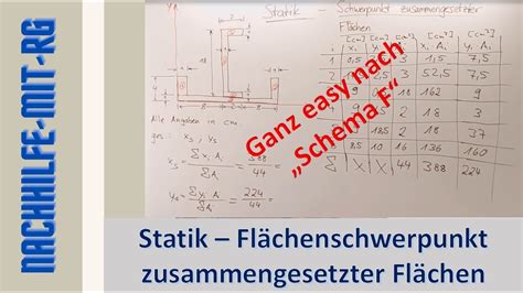 Statik Fl Chenschwerpunkt Zusammengesetzter Fl Chen Tabellarisch