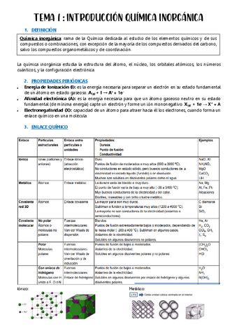 Tema Introduccion A La Quimica Inorganica Pdf