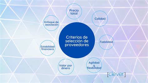 Criterios De Selección De Proveedores