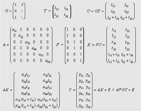 Example Of Matrix Representation The Example Gene Has Two Variants