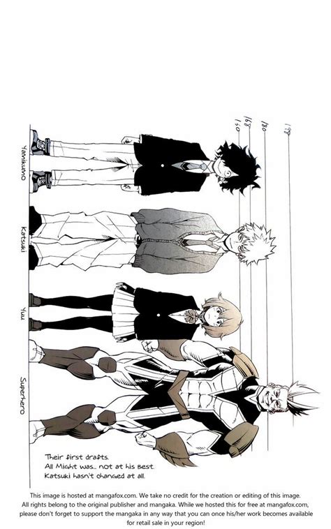 Original Designs For Boku No Hero Academia Main Characters Boku No