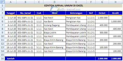 Cara Membuat Buku Besar Di Excel Riset