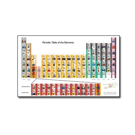 Periodic table chart - Think Education Supplies