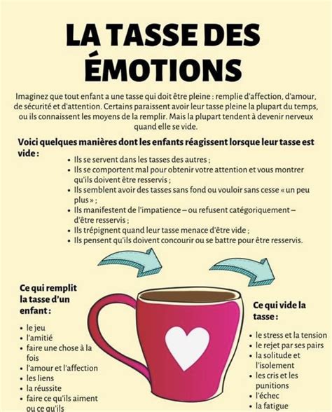 10 Phrases Pour Rebooster La Confiance De Mon Enfant Artofit