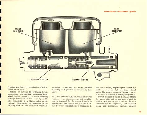 The Old Car Manual Project Brochure Collection