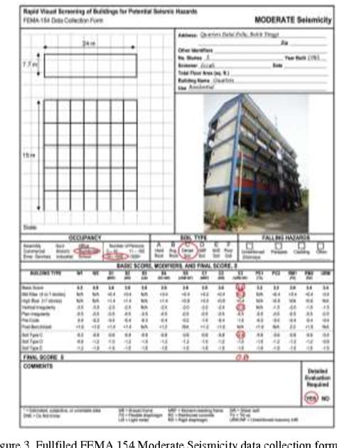 Pdf Rapid Visual Screening Method For Seismic Vulnerability