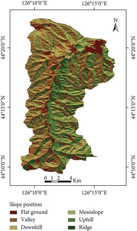 Influencing Factors On Gully Erosion A Rainfall Erosivity B