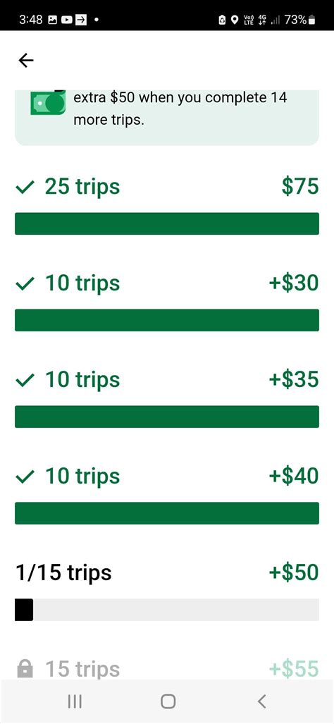 This Promotion Saves My Ass This Week R UberEATS