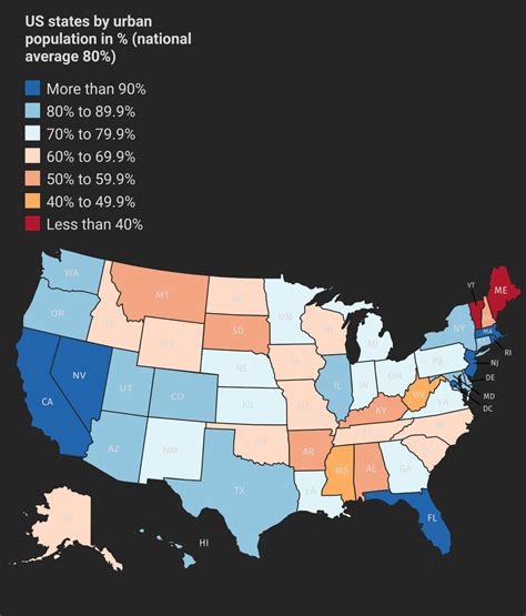 Us States By Urban Population Share By Maps On The Web