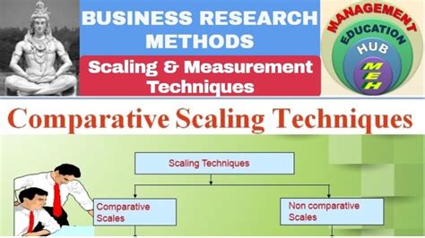 Business Research Methods Scaling And Measurement Techniques