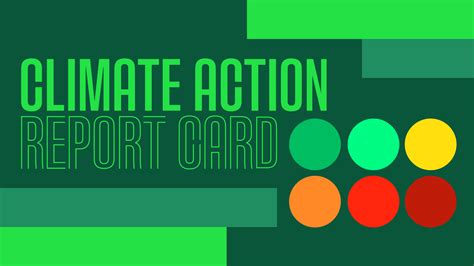 Climate Action Report Card