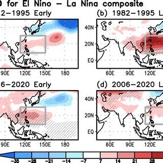 Same As Fig But For The Composite Differences Between El Ni O And