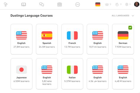 Duolingo Review Learn A New Language In A Fun Way