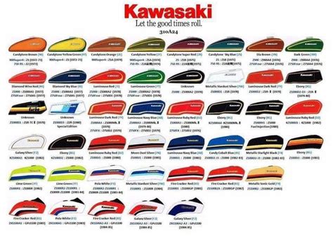 Kawasaki Color Codes Kawasaki Bikes Kawasaki Motorbikes