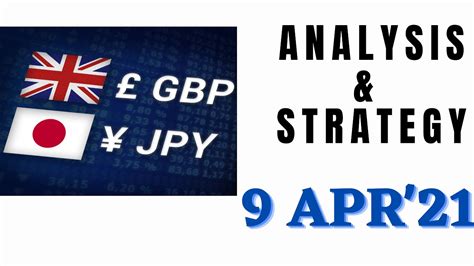 GBP JPY Analysis 9 APRIL 2021 GBPJPY Forecast 9 APRIL 2021 GBP JPY