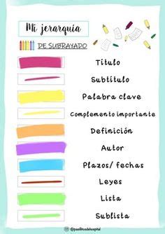 9 ideas de JERARQUÍA DE COLORES apuntes de clase como tomar apuntes