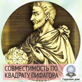 Совместимость квадрат Пифагора