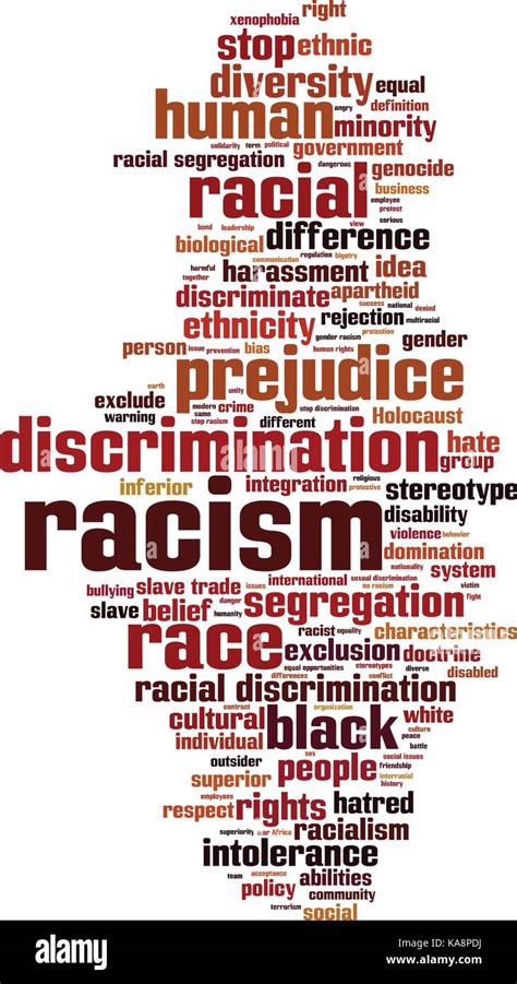 Racism Word Cloud Concept Vector Illustration Stock Vector Image And Art