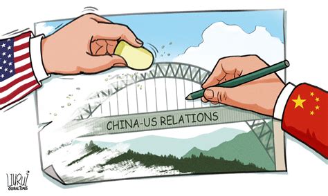 Is Dialogue Between The US And China Useless This View Is