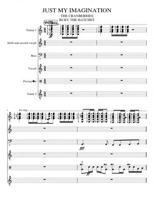 Free sheet music: Just My Imagination- by Cranberries, Play and Download any time