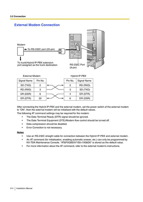 KX TDA100 Maintenance Console Installation Guide Panasonic