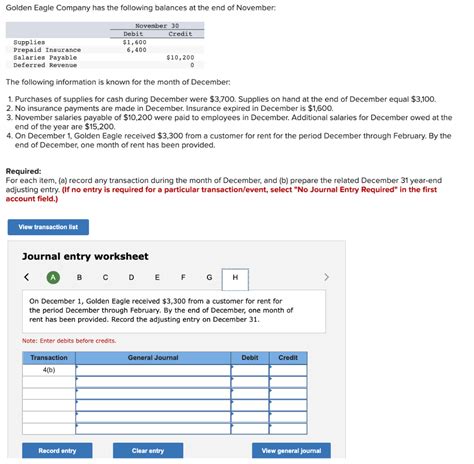 Solved Golden Eagle Company Has The Following Balances At Chegg