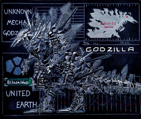 Anime Mechagodzilla Godzilla Know Your Meme