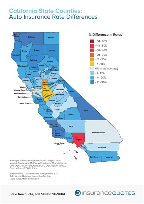 California Car Insurance by City | InsuranceQuotes