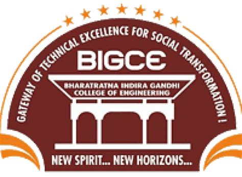 Bharatratna Indira Gandhi College Of Engineering Solapur Maharashtra