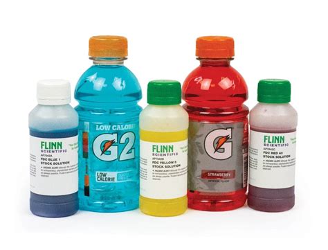 Analysis Of Food Dyes In Beverages—refill Kit Flinn Scientific