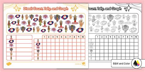 First Grade Diwali Count Tally And Graph Activity Twinkl