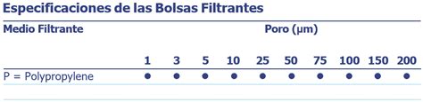 Bolsas Filtrantes Polipropileno Dorsan Filtration M Xico