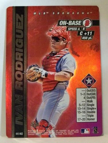 Ivan Rodriguez 2000 MLB Showdown Baseball 441 1st Edition FOIL HOF