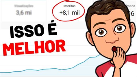 Pare De Pedir Para As Pessoas Se Inscreverem No Seu Canal Do Youtube