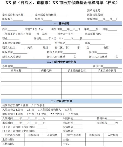 病案首页和医保结算清单的异与同 诊断 数据 住院