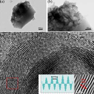 A B The Tem Images And C Hrtem Image And Inverse Fft Patterns Of