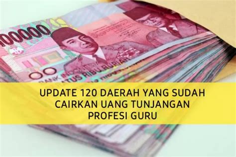 Update Daftar Daerah Yang Sudah Cairkan Uang Tunjangan Profesi Guru