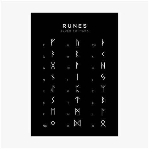 Runes Chart Elder Futhark Runes Alphabet Learning Chart Black