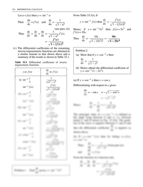 Solution Differentiation Of Inverse Trigonometric And Hyperbolic