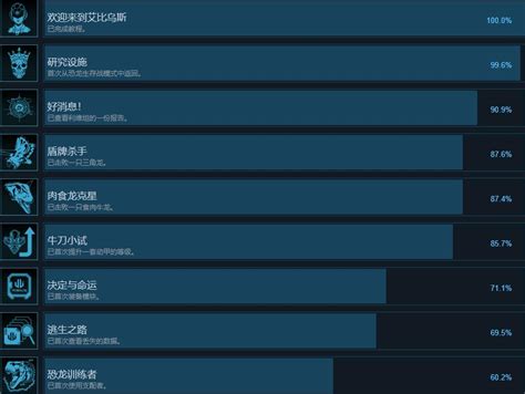 《勇者鬥惡龍尋寶探險團》成就怎麼做？全成就解鎖條件一覽 Steamxo 遊戲攻略情報網