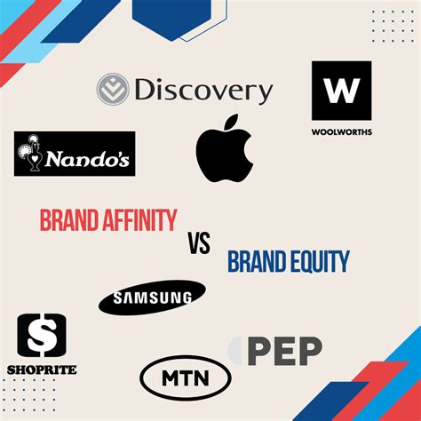 Brand Affinity Vs Brand Equity